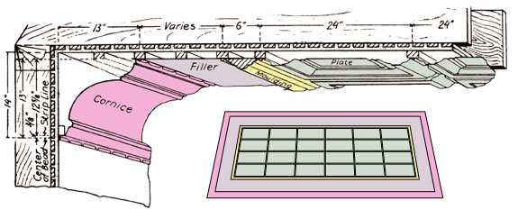 Tin Ceiling Terminology